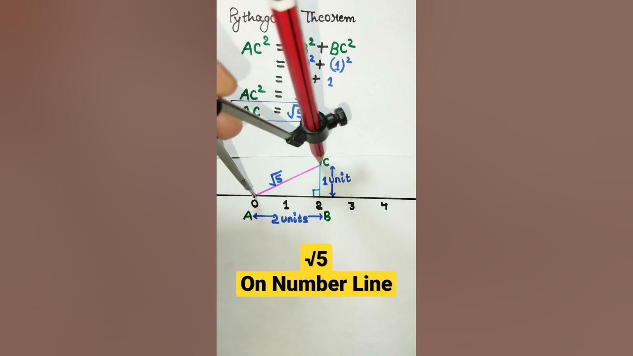 5-on-number-line-class-9-maths-represent-root-5-on-number-line-youtube