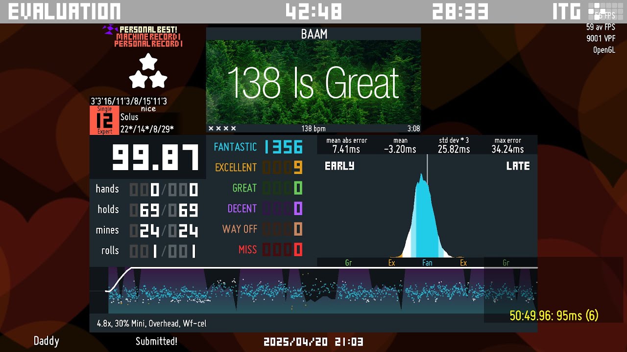[ITG] BAAM (Level 12 Stamina) FEC Upscore