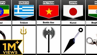 Ancient Weapons from Different Countries Around the World | Best Ancient Weapons By Country |