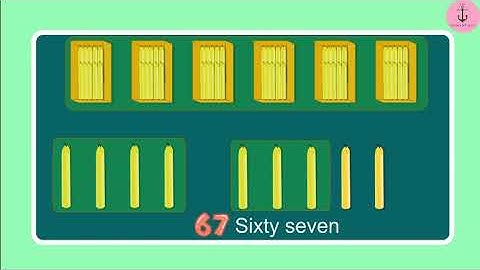 Chapter 11  | Numbers  |  Numbers from 51 to 70