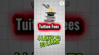 Abroad Study MBBS