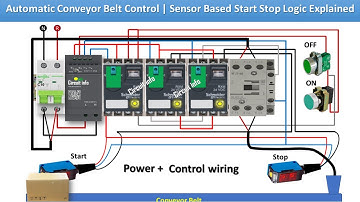 Automatische transportbandbesturing | Sensorgebaseerde start-stoplogica uitgelegd #doehetzelf #el...
