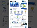 What is Azure event hub?