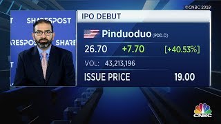 Full Pinduoduo's Nasdaq debut is 'truly historic' | SharesPost in the News Guide