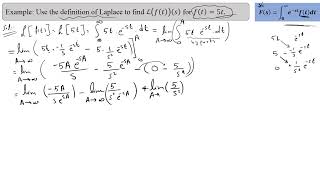 MATH 203, LECTURE 18+19 Laplace Transform