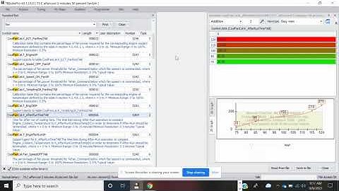 T8 Suites aftercooling effect modification