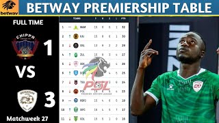 PSL Results | Betway Premiership Table Updated Today | Matchweek 27 | PSL Log Standings Today 2025