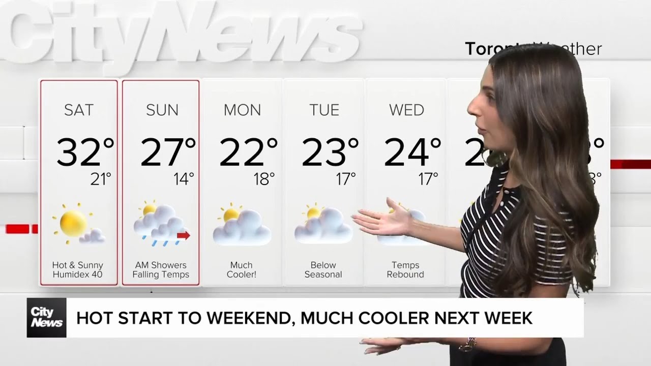 Hot and humid start to the weekend - YouTube