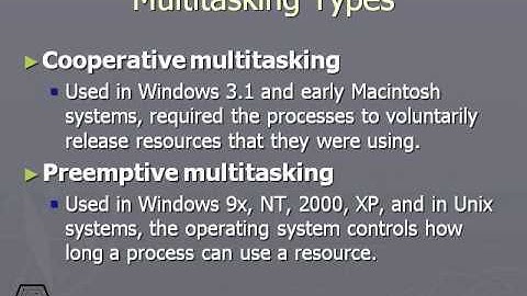 452 Multiprocessing and Multitasking