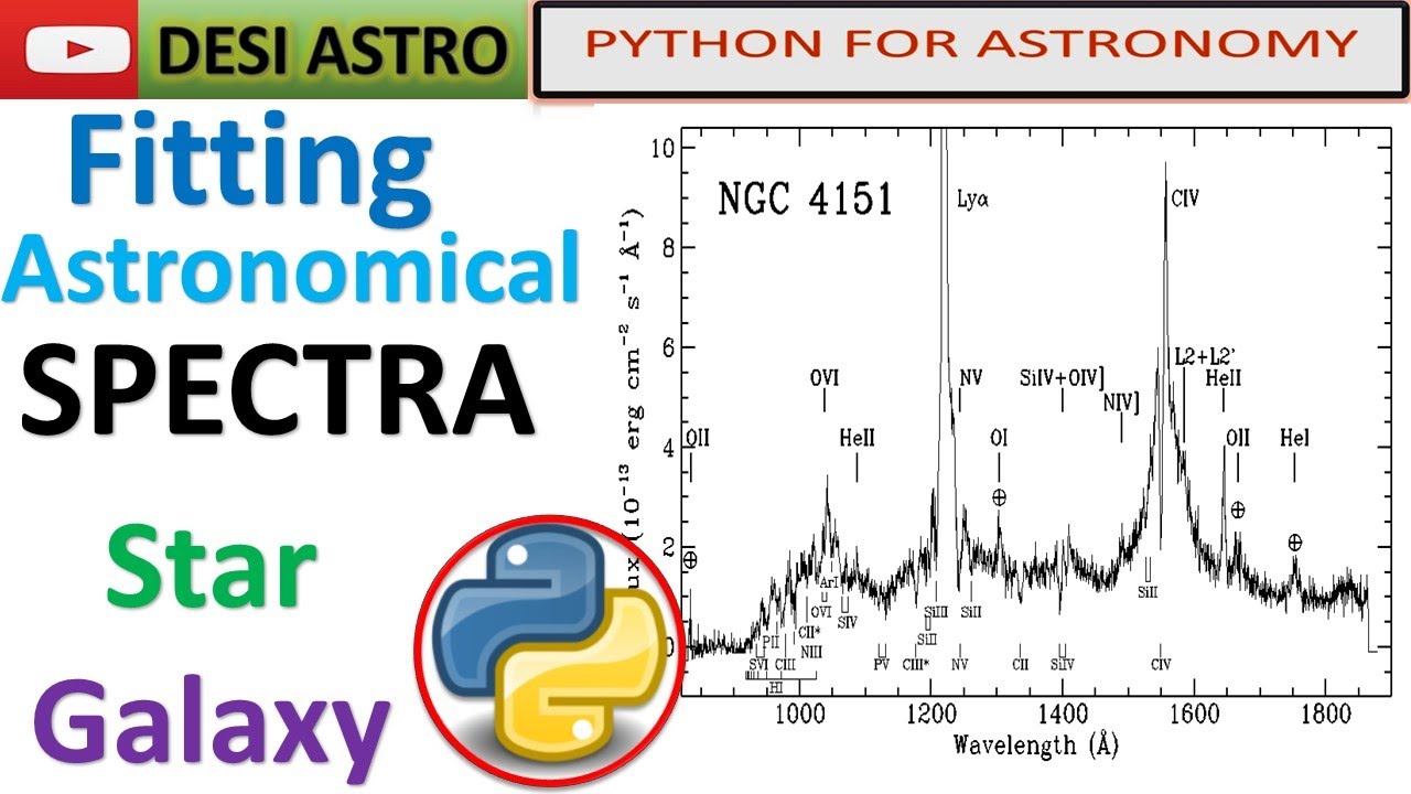 PART-1: FITTING ASTRONOMICAL SPECTRA & MEASURING FLUX| PYTHON FOR ...