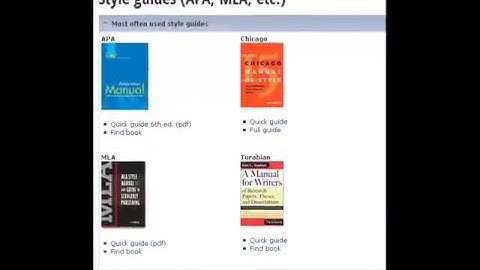 Annotated Bibliographies