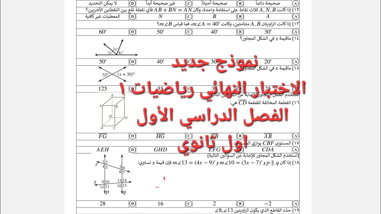 Итоговый экзамен по математике для первого года обучения в старшей школе, первый семестр 1447, ит...