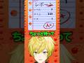 勘で奇跡の爆弾解除する配信者w#ぷりっつ #BOMBANANA!