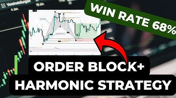 ORDER BLOCK STRATEGY COMBINED WITH HARMONIC TRADING BREAKDOWN TUTORIAL TRADING SET-UP (TAGALOG)