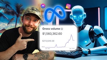 Using AI Landing Pages To Generate 2x More Leads With Meta In 2024!