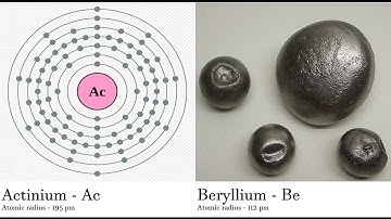 Actinium - Ac vs Beryllium - Be Comparing Element attributes Atoms