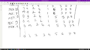 D. Replace by MEX | Codeforces Global Round 9 [Bangla] | CodeGoSchool