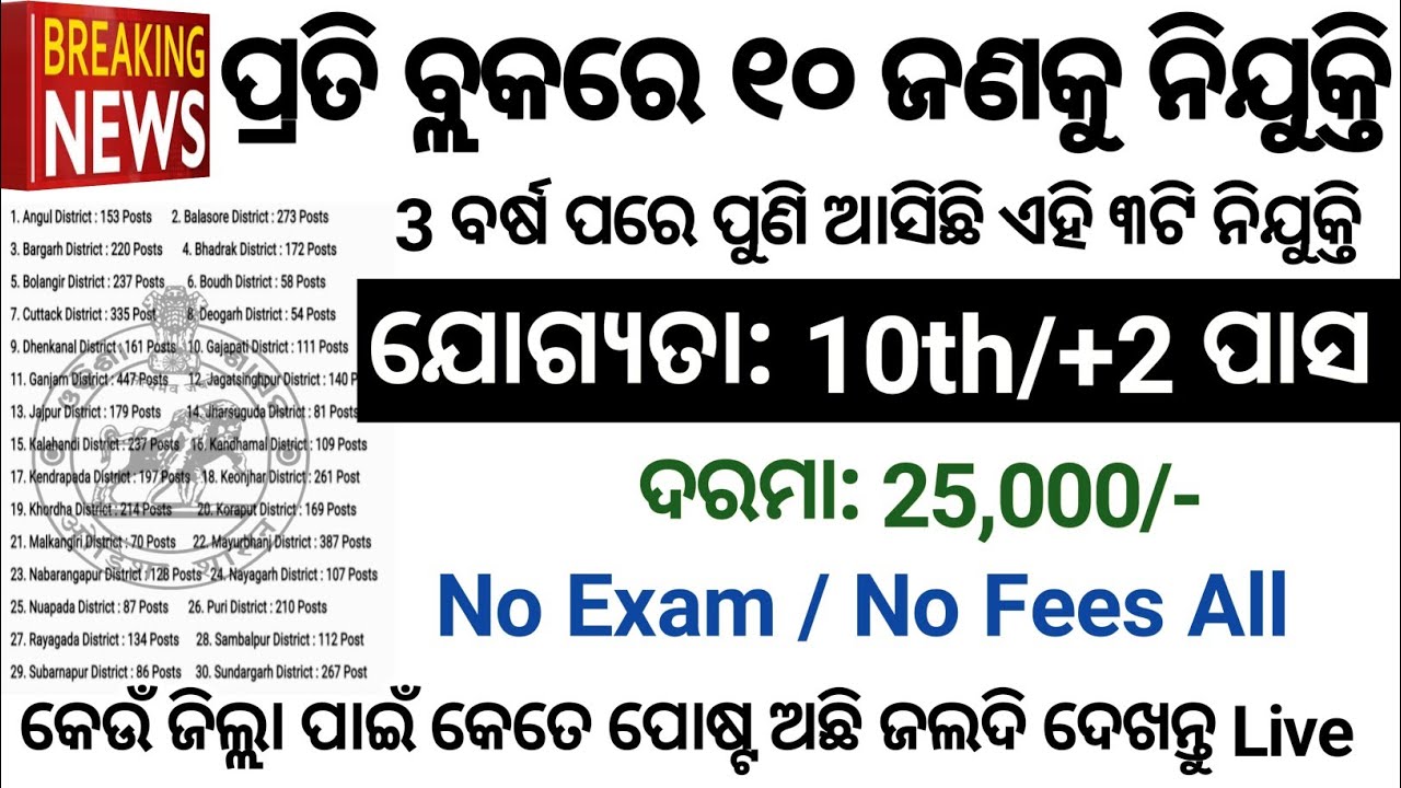 Block Level Work From Home Jobs In Odisha/Odisha Govt Jobs 2023/Odisha