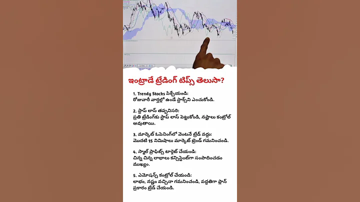 Intraday Trading Tips in Telugu | Stock Market Secrets Revealed | Stock Market Series Telugu
