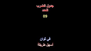 جدول ضرب العدد 9 بكل سهولة #sorts