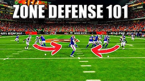 Madden NFL 24- How Every Zone Works