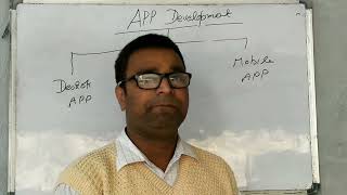 App development basics || Class 8 || ICSE board chapter 7 || Code learn screenshot 3