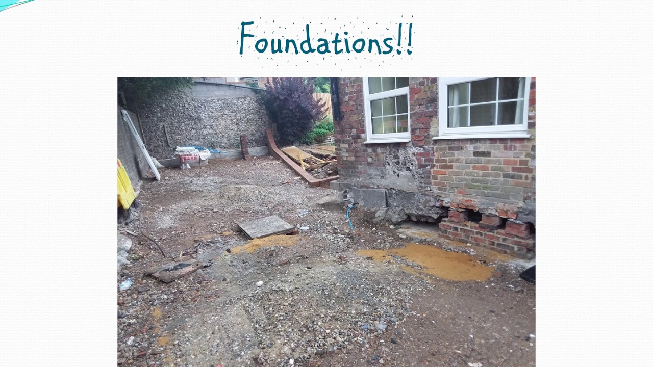 temple ewell development video YouTube