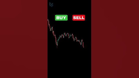 Buy or Sell? Chart Patterns trading Strategy | candle pattern #chartpatterns #chartanalysis