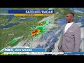 NYC Weather Forecast: August 28, 2026