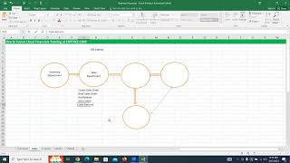 14th Session - O2C Cycle and ERP