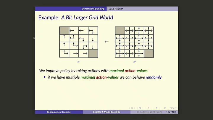 UofT RL Course - Lecture 20: Generalized Policy Iteration