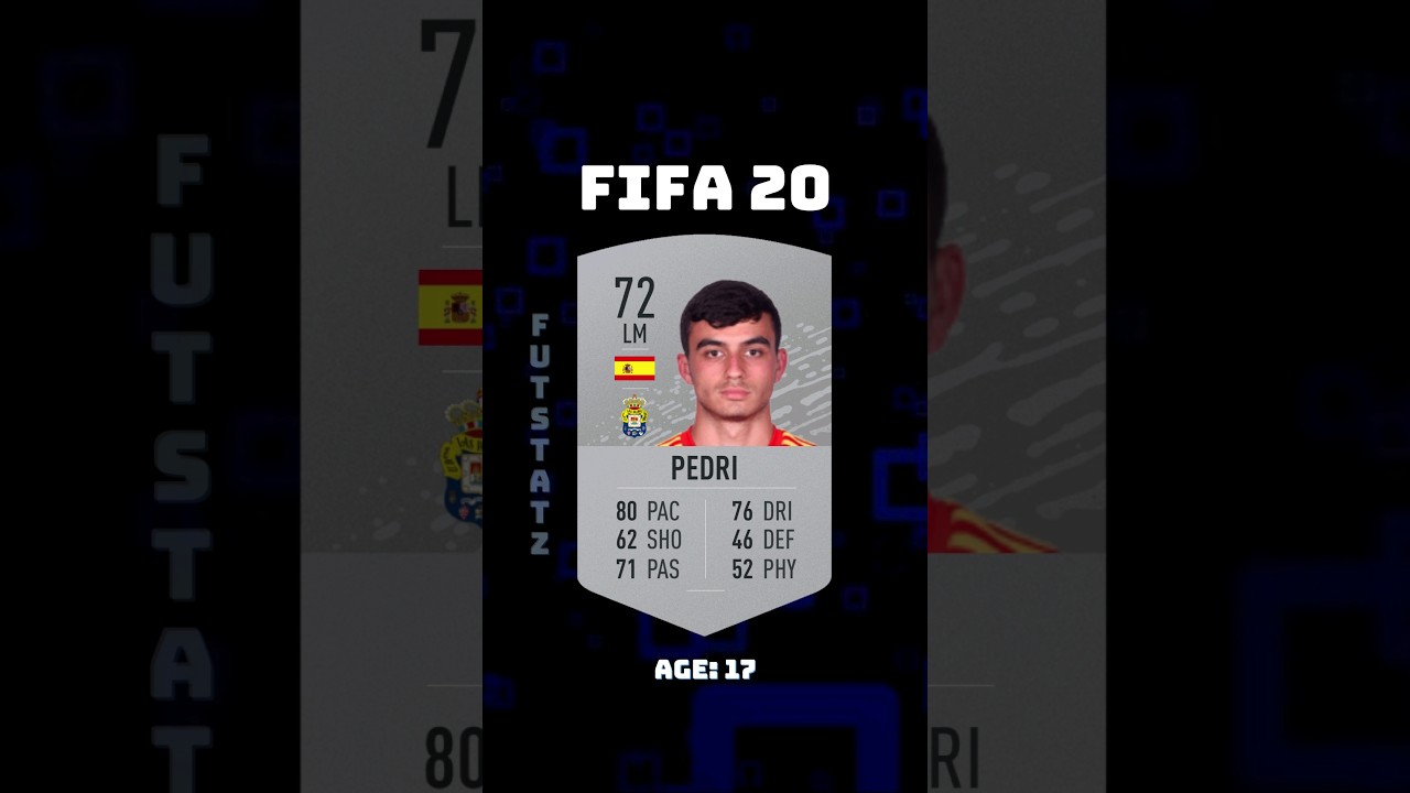 Barcelona players First FIFA Card vs Now 