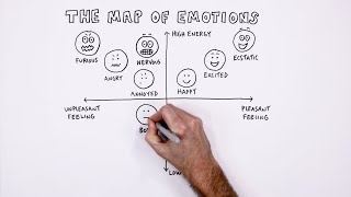 The Map of Emotions