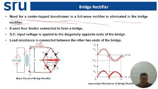 Bridge Rectifier