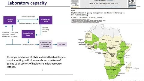 Sep 2024 AMR CoP ECHO Session: AMR Through Surveillance in Low- and Middle-Income Countries
