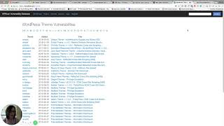 WordPress Security: A 5-minute fix to deter hackers