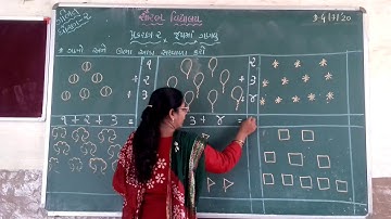 Saurabh vidhyalaya, Himmatnagar, std -2, sub-maths, chapter -2,part -3...