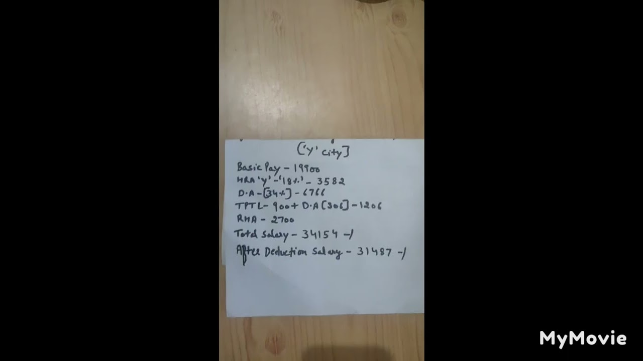 Salary of fireman In defence civilian (Army) job.41 fad unit recruit fireman in 2022