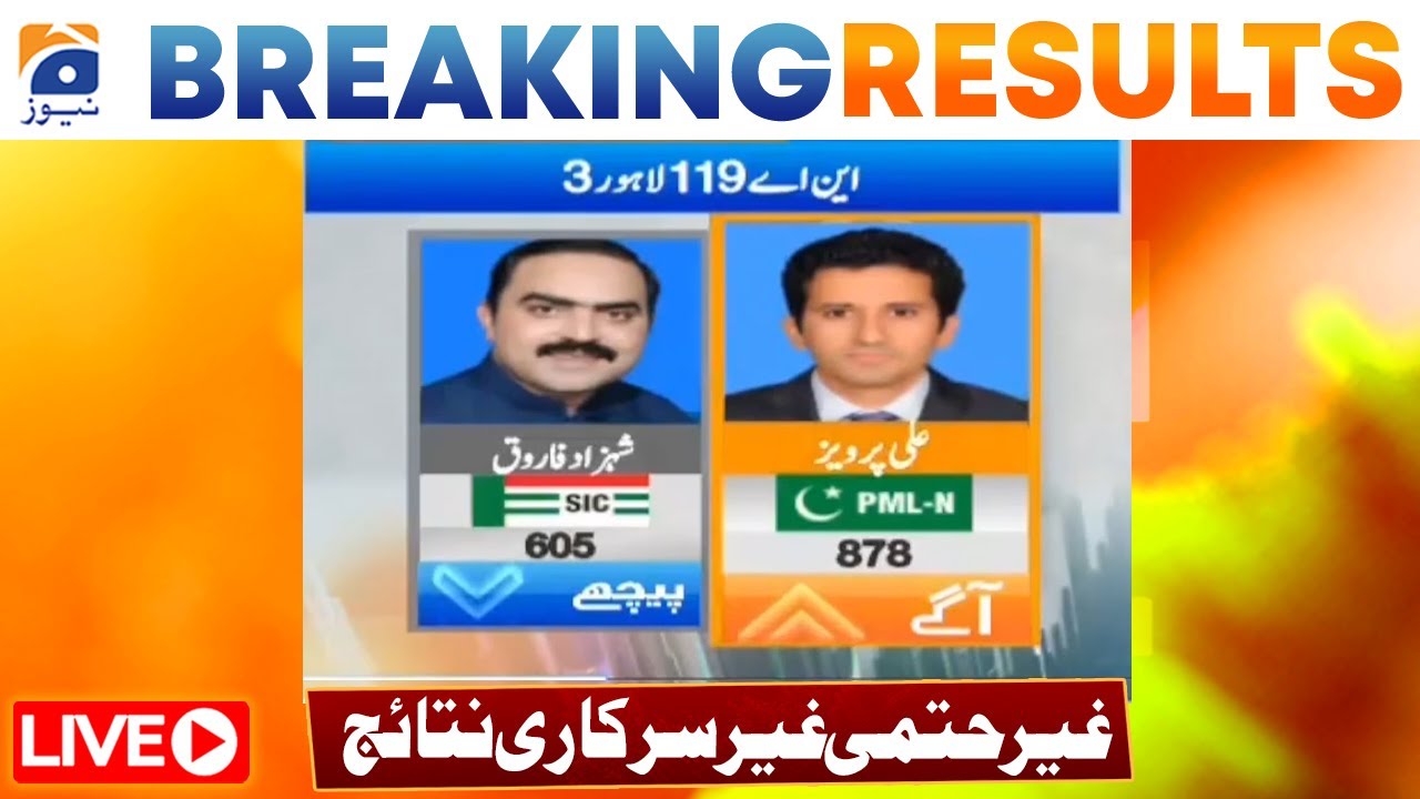 NA-119 - PMLN Leading | By-Elections - First Unofficial Result | Geo News