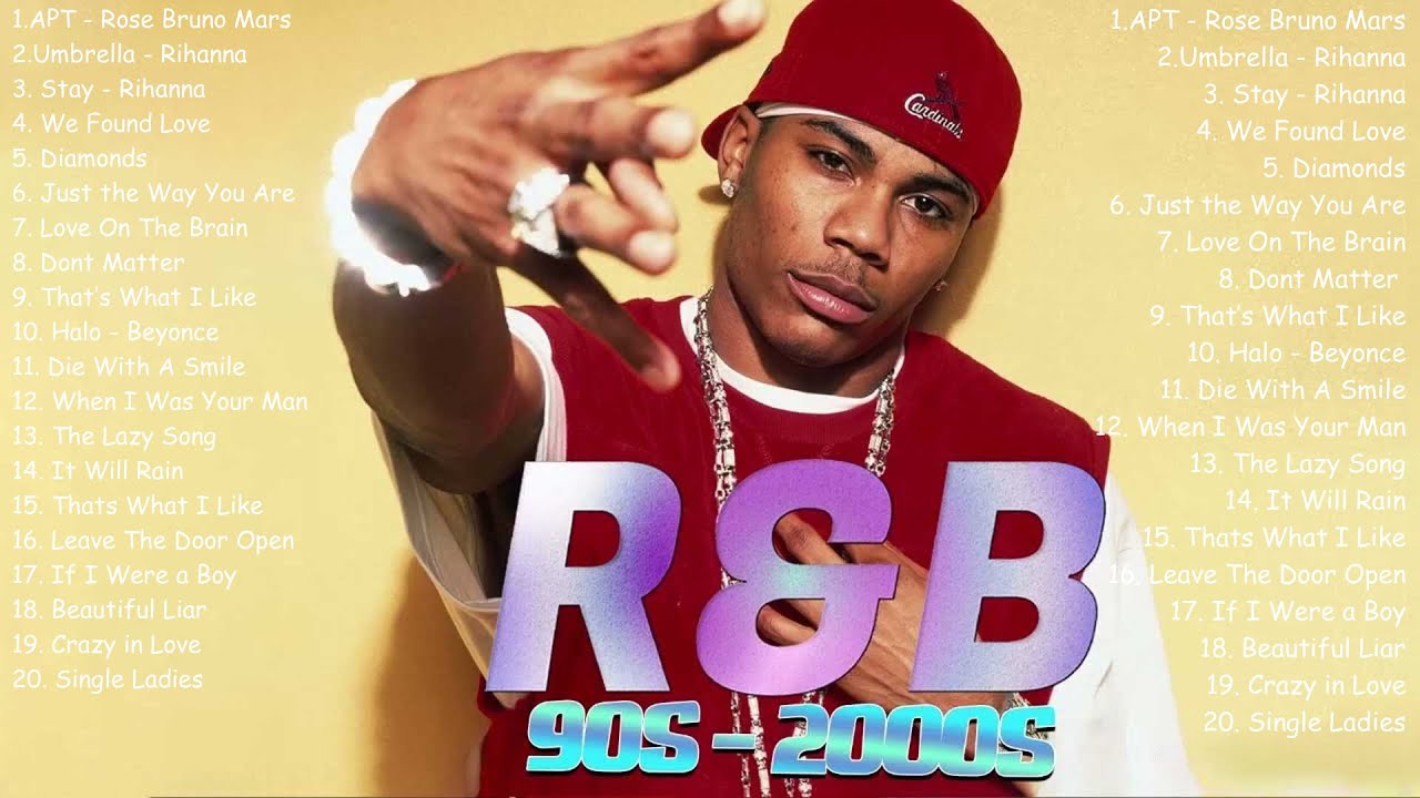Old School R&B Mix 2024 | Best R&B Hits from the 90s & 2000s - YouTube