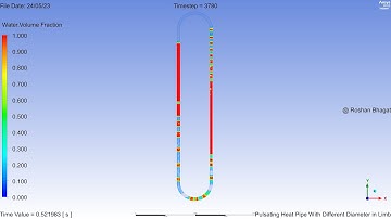 CFD Analysis Of Pulsating Heat Pipe With different Limb Diameter