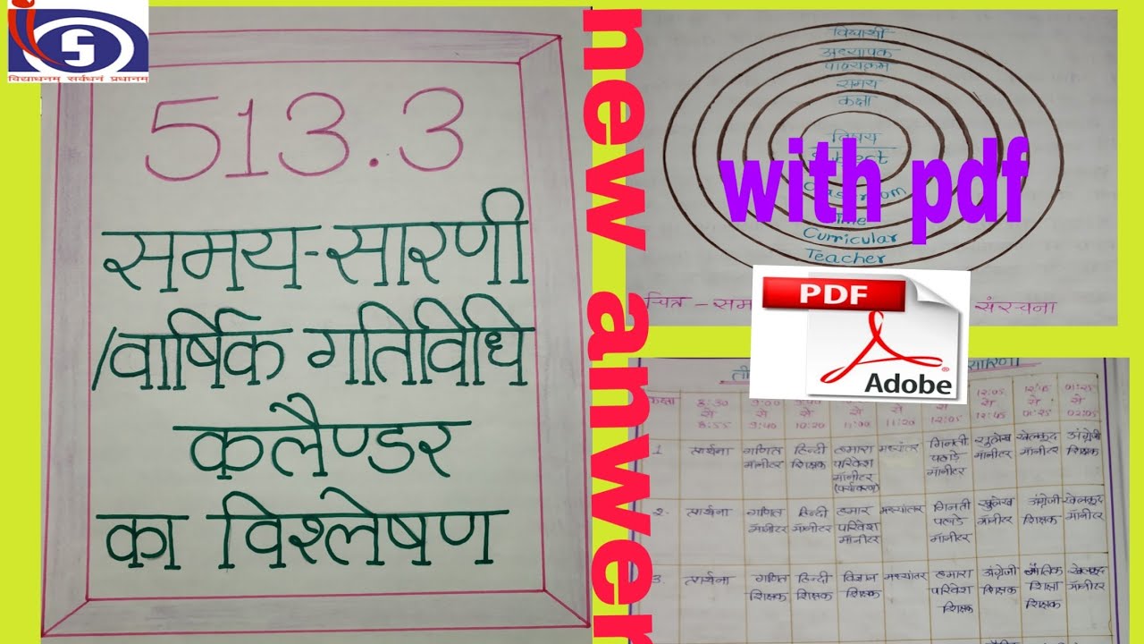 WBA 513.3/ wba 526 समय सारणी, वार्षिक गतिविधि कलेंडर का विश्लेषण / nios dled