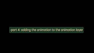 2d animation into 3d tracking