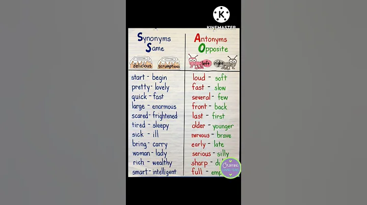 How To Learn Antonyms And Synonyms Words In English - DayDayNews