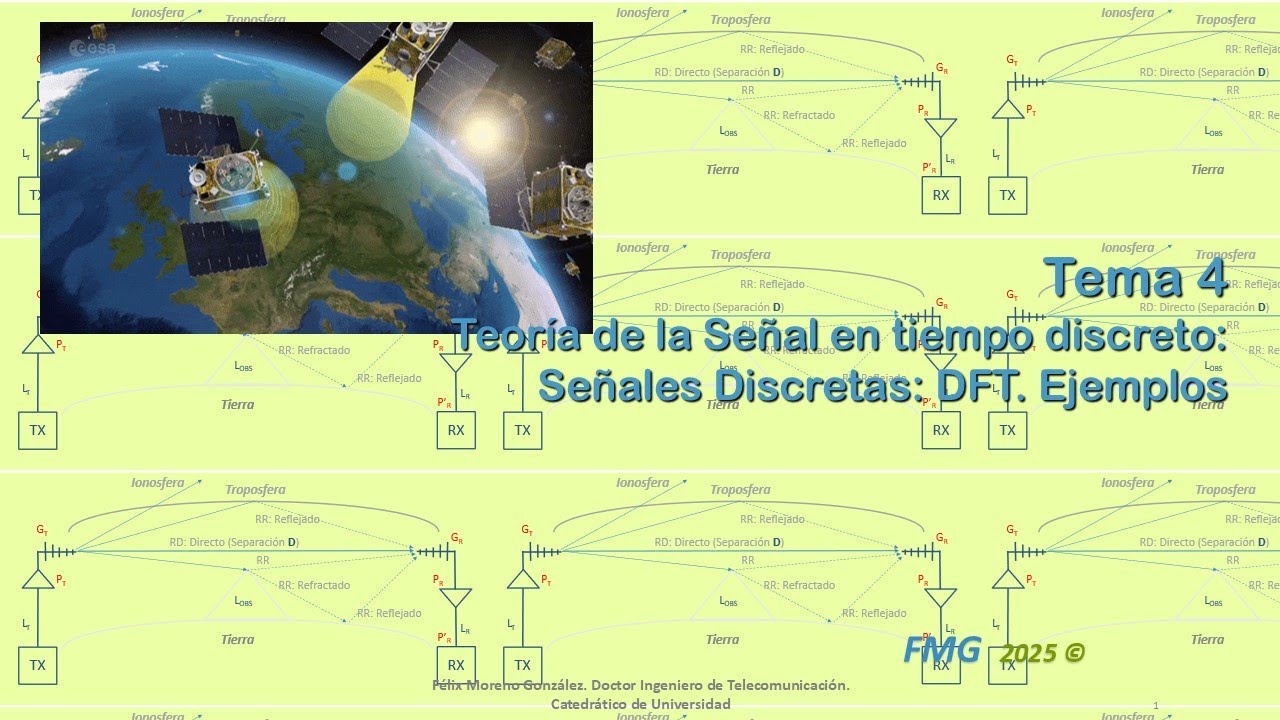 Teoría de la Señal: Señales en tiempo discreto. DFT