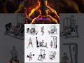 Leg next level Workout at Home Equipment | Full Pump in Muscle 🏋🏼♂️ #legday #motivation #legs❤️