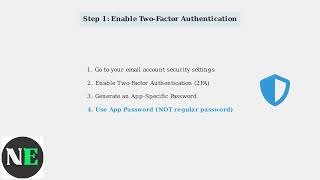 How To Fix Swann Security Camera Not Sending Emails – SMTP Settings & Alert Troubleshooting
