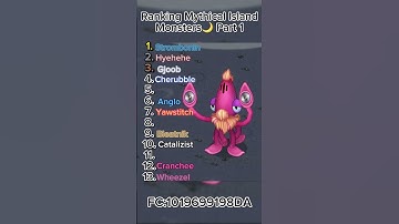 Ranking Mythical Island Part 2 #youtubeshorts #msm #fyp