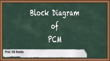 Comprehensive Guide To PCM Block Diagram For GATE Communications | Pulse Code Modulation