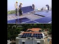 Pioneering a Sustainable Future with Solar Energy